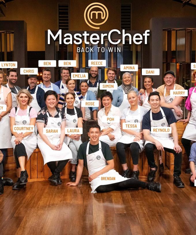 Masterchef Hasn T Finished Filming The New Season This Is How Coronavirus Will Impact It